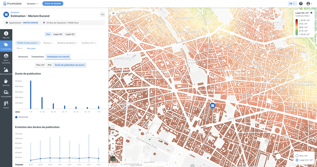 sale-rent-dossier-market-trendsFR