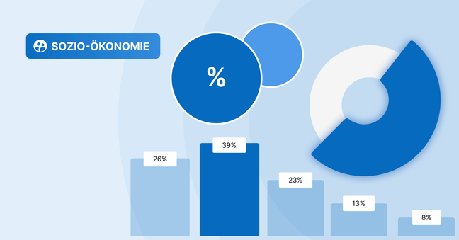 Socioeconomics DE