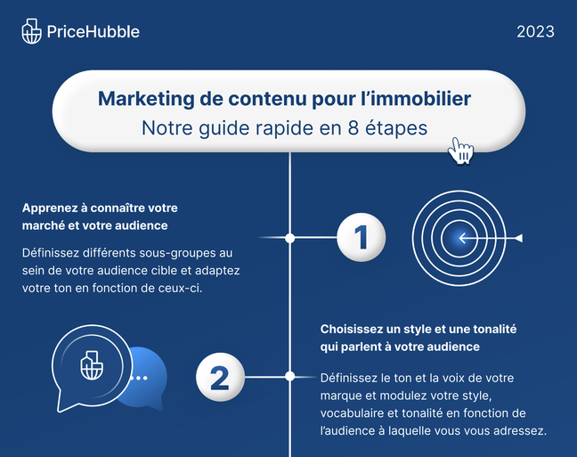 infographie-marketing-immobilier