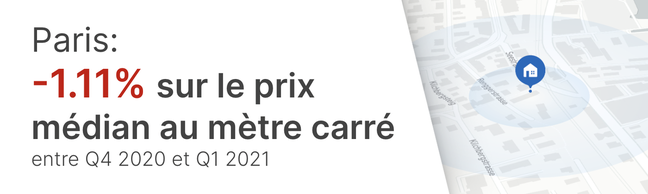 marche-immobilier-france-prix-median-paris-2021.png