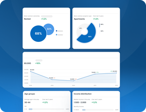 socioeconomic data