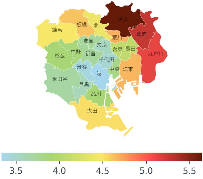 yield_tokyo23 new.png