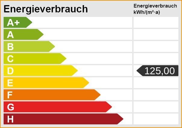 Bild 11: Investieren ohne Zeitaufwand: Vermieten Sie an die...