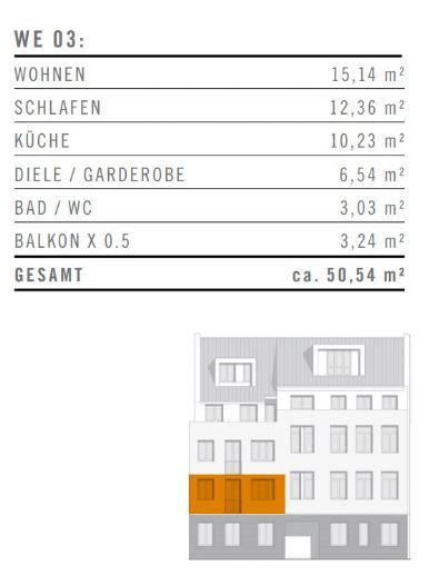 Bild 1: *Quartier Ehrenfeld, Mitten im Veedel*2-Zimmer-Wohnung in der Philippstr. 6-8 - WE 3 (Kapitalanlage)