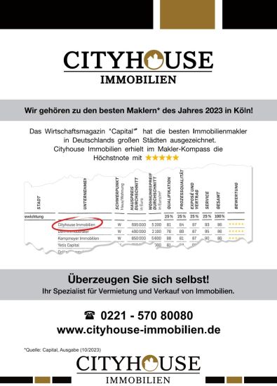 Bild 16: CITYHOUSE: Schöne Altbauwohnung mit Balkon, gehobene Ausstattung, EBK und Keller