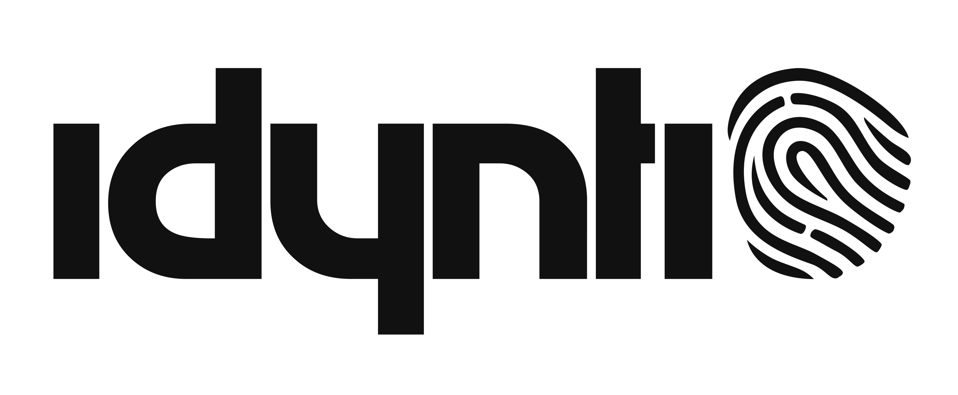 Idynti Branding Agency LLC