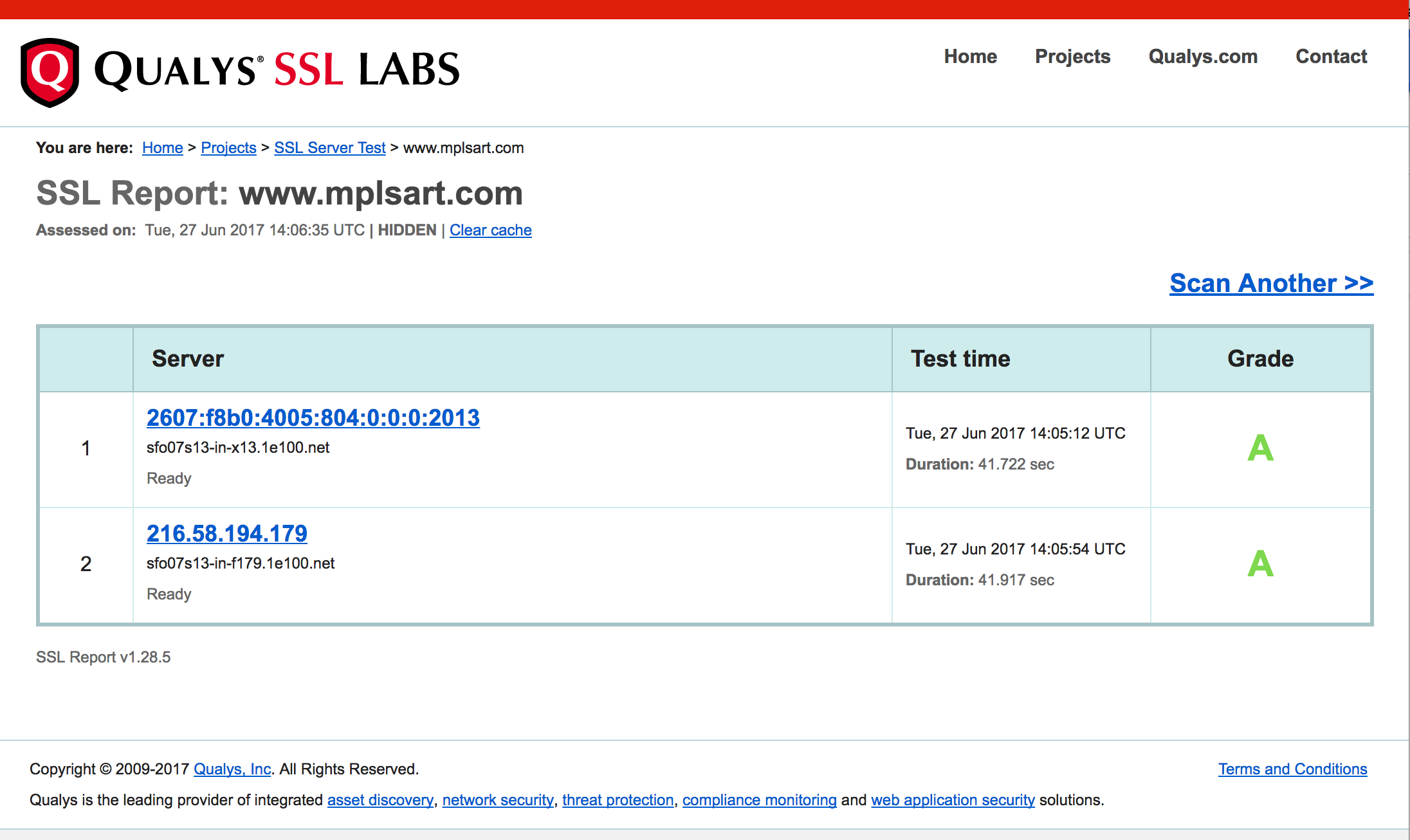 SSL Labs Report After