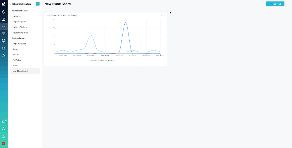 Reliability Insights - Clone Tile