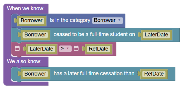 An encoding of the same section of the BIA, part 1