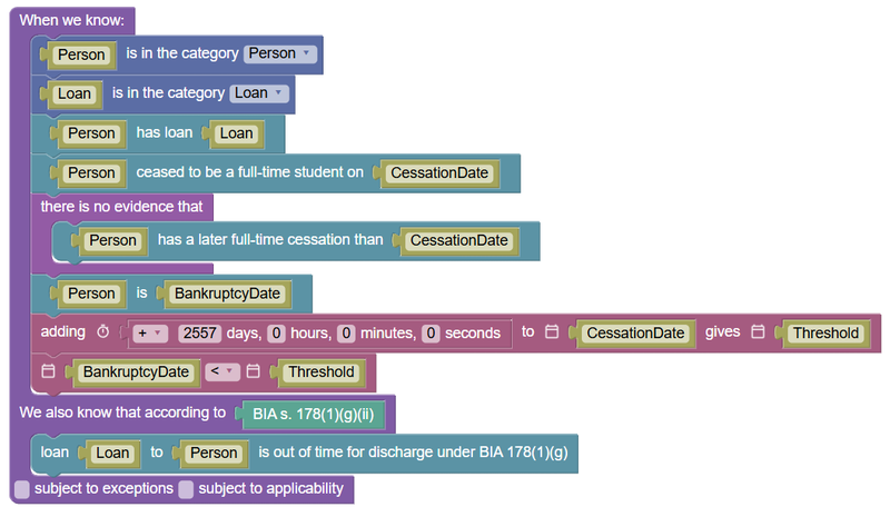 An encoding of the same section of the BIA, part 2