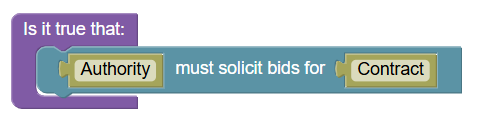 Blawx code reading "Is it true that: [Authority] must solicit bids for [Contract]"