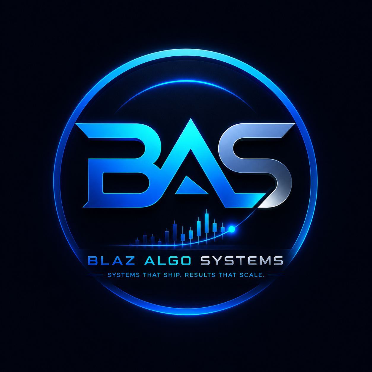 Blaz Algo Systems