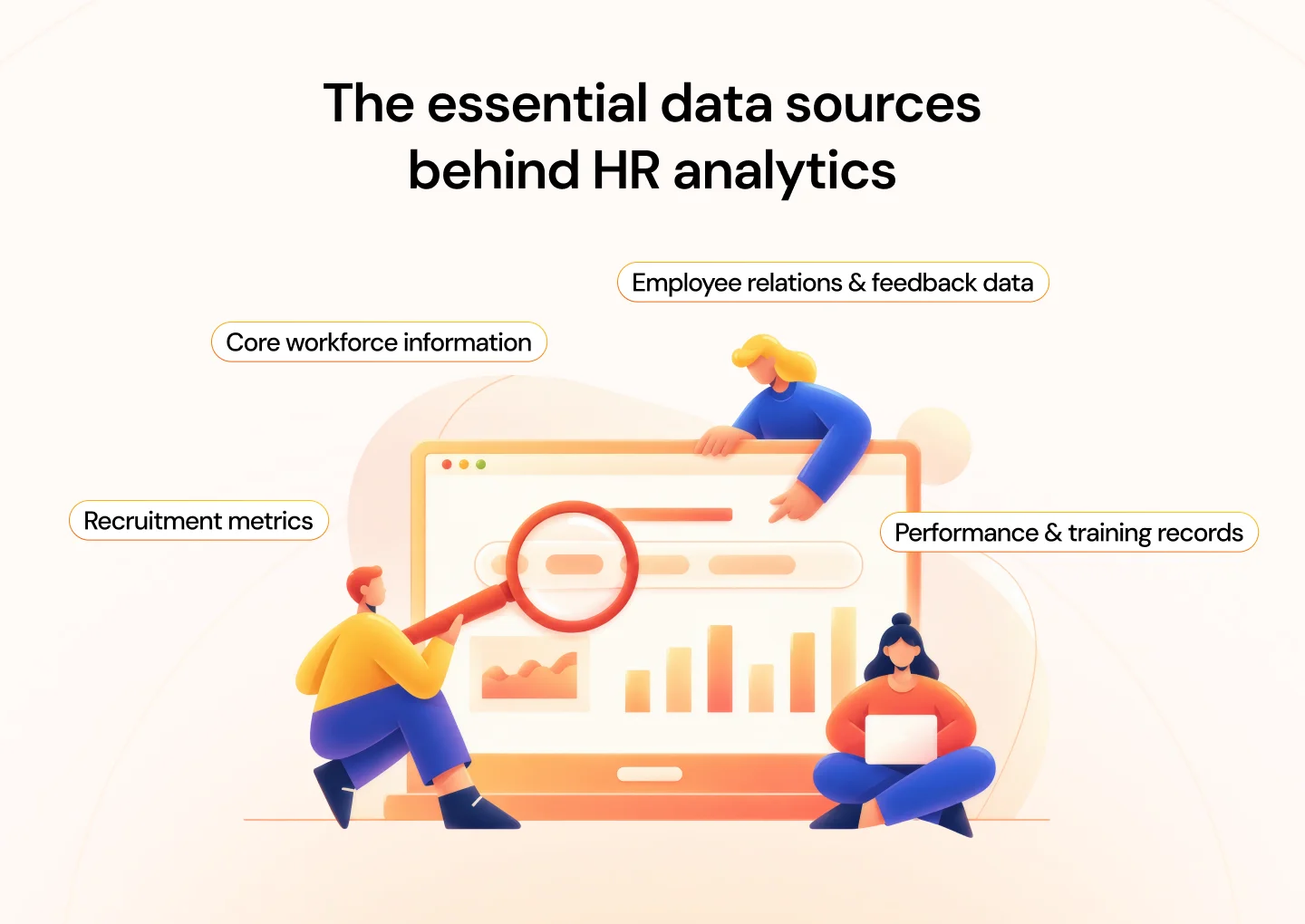 Key HR Data Sources What Feeds the Analytics Function