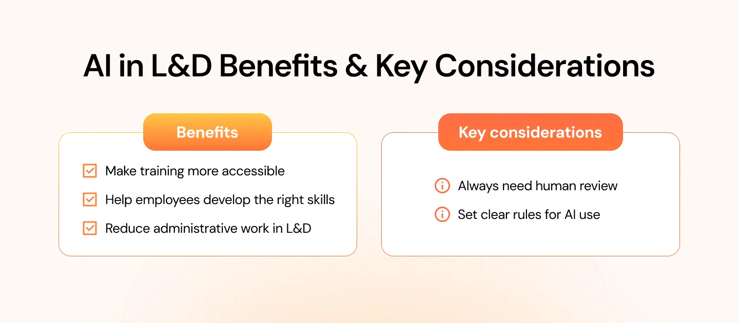 AI in L&D - Benefits and Key Considerations