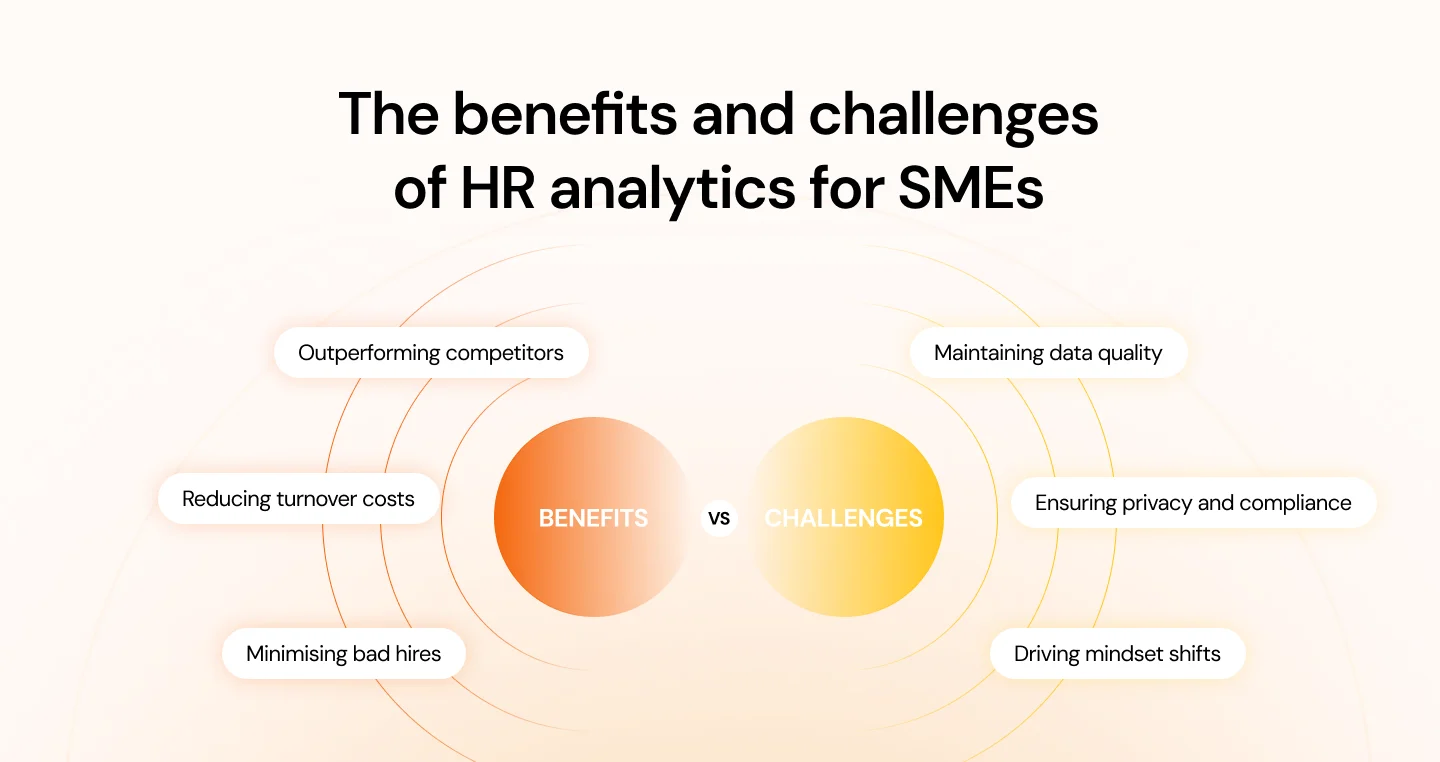 Benefits and Challenges of HR Analytics