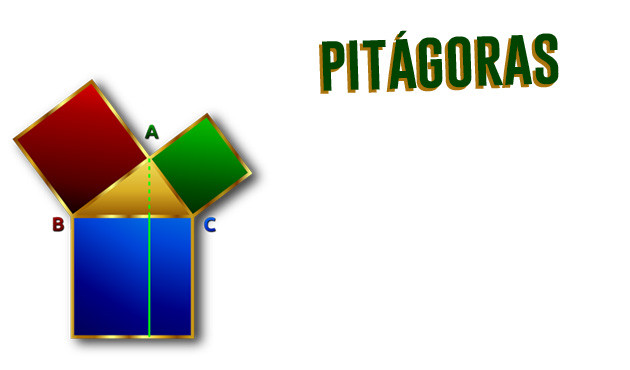 Teorema de pitágoras