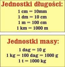 Jednostki długości i masy