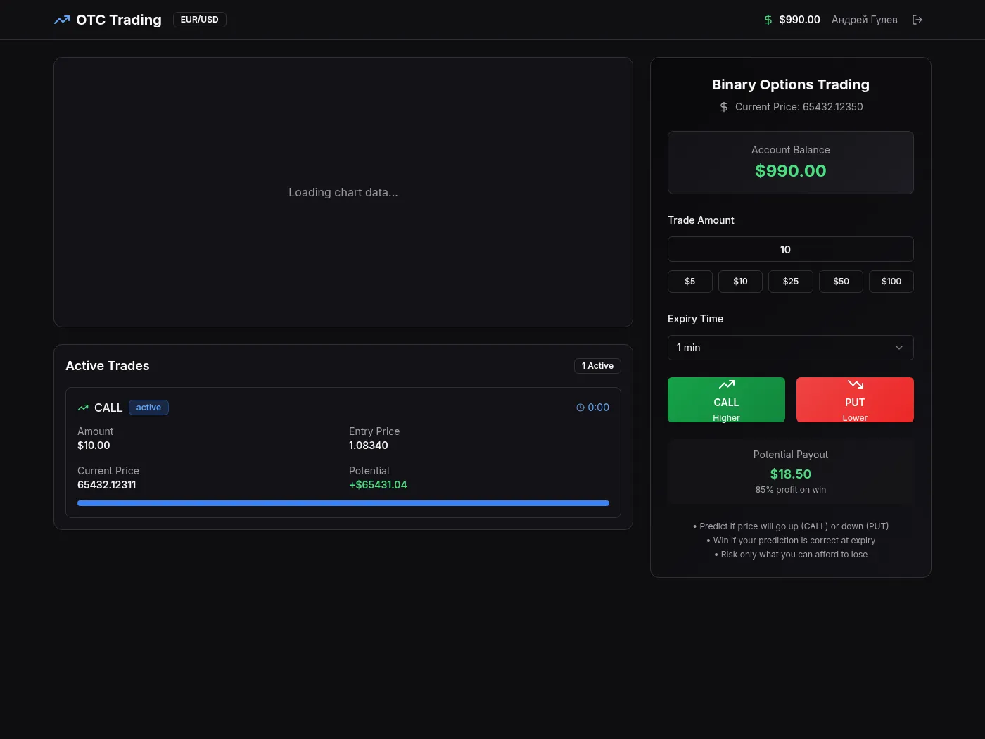 OTC Binary Options Trading Simulator with Admin Profitability Control ...