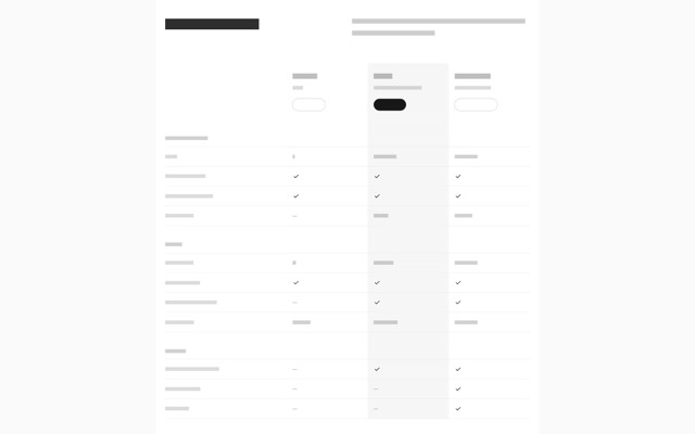 Comparison table