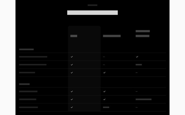 Product comparison, dark