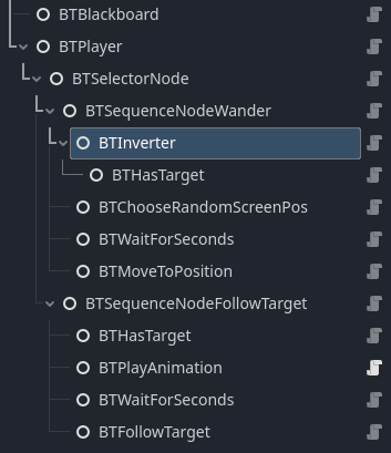 Godot Behavior Tree Example