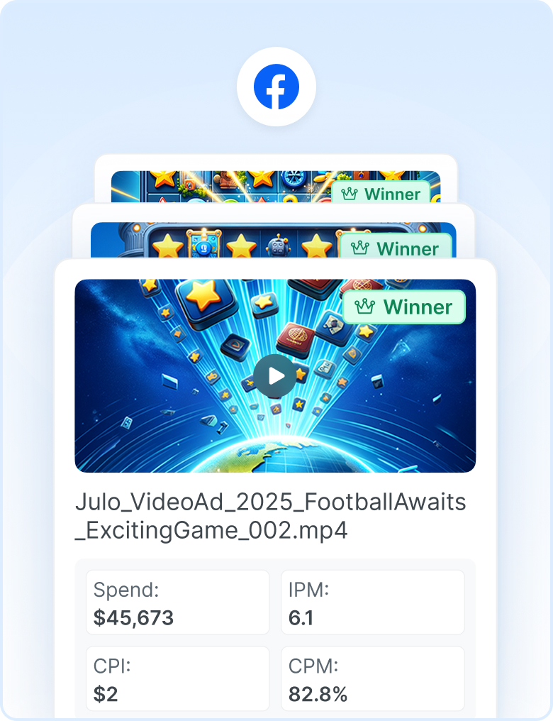 Automate Meta Creative Testing