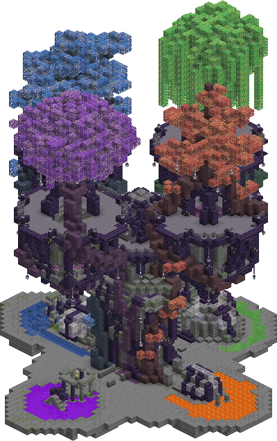 Picture of Nexus of Seasons