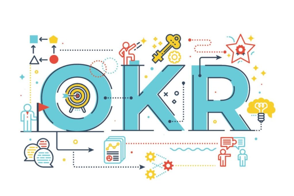 OKR viết tắt của Objectives and Key Results
