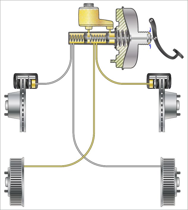 fonctionnement de système de freinage automobile (servo-frein et maitre  cylindre) part 2 