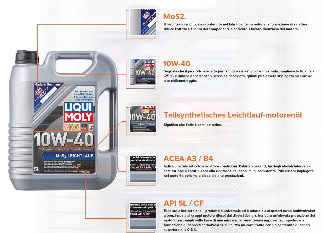 LIQUI MOLY 10W-40 Leichtlauf Olio motore semisintetico al MoS2 10W40