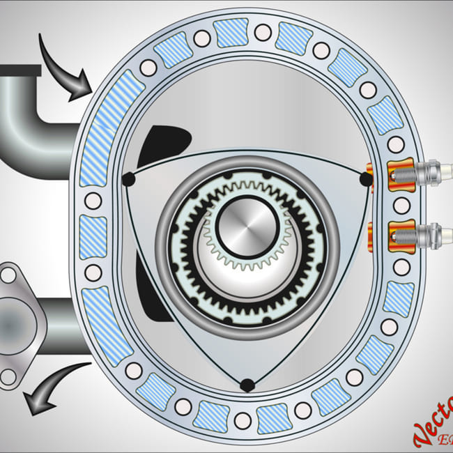 how a rotary engine works