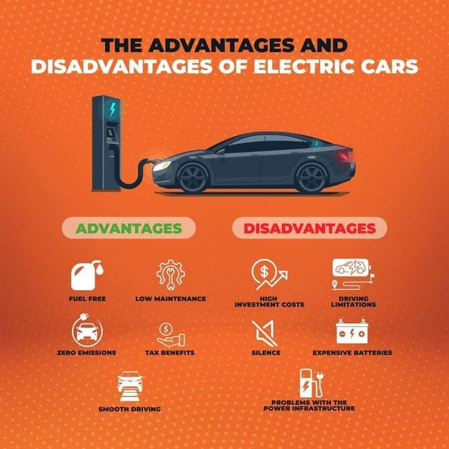 advantages and disadvantages of electric cars