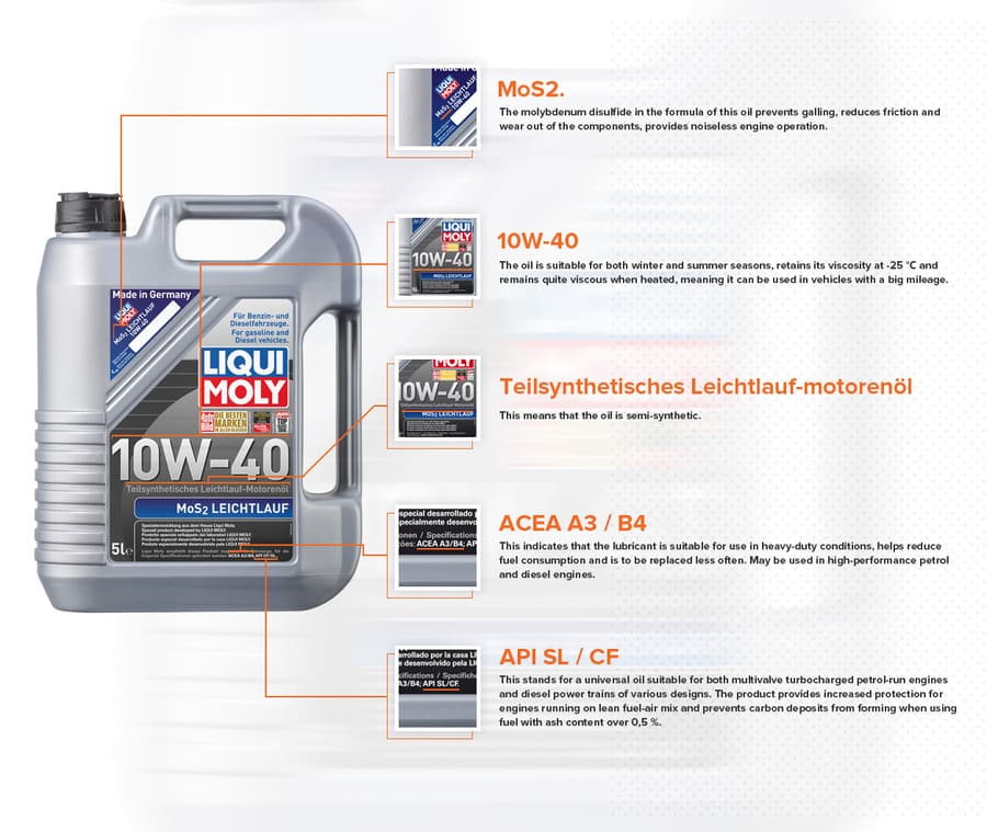 Valvoline 5W30 Synpower vs liqui moly 5W30 toptec 4200 longlife III engine  oil cold test -24°C 