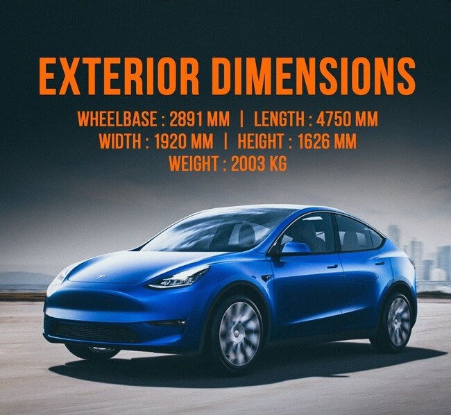 Tesla Model Y Specs, Performance, Size