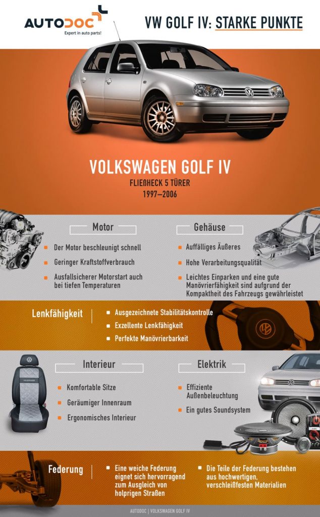Volkswagen Golf IV: Eigenschaften