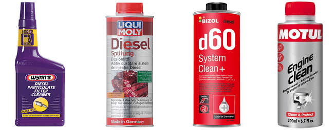 Neuer AdBlue-Zusatz von Liqui Moly schützt das Abgassystem - AdBlue, News