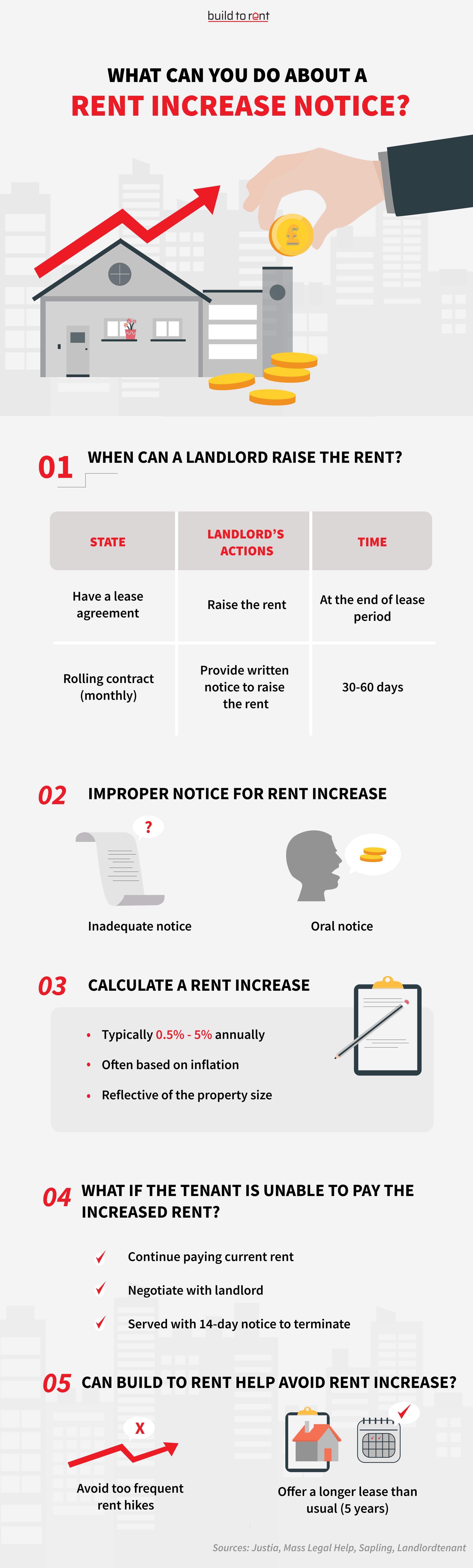 What Can You Do About a Rent Increase Notice?