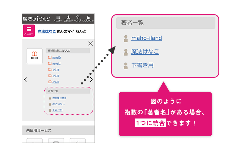 複数の著者名をご利用されている方へ