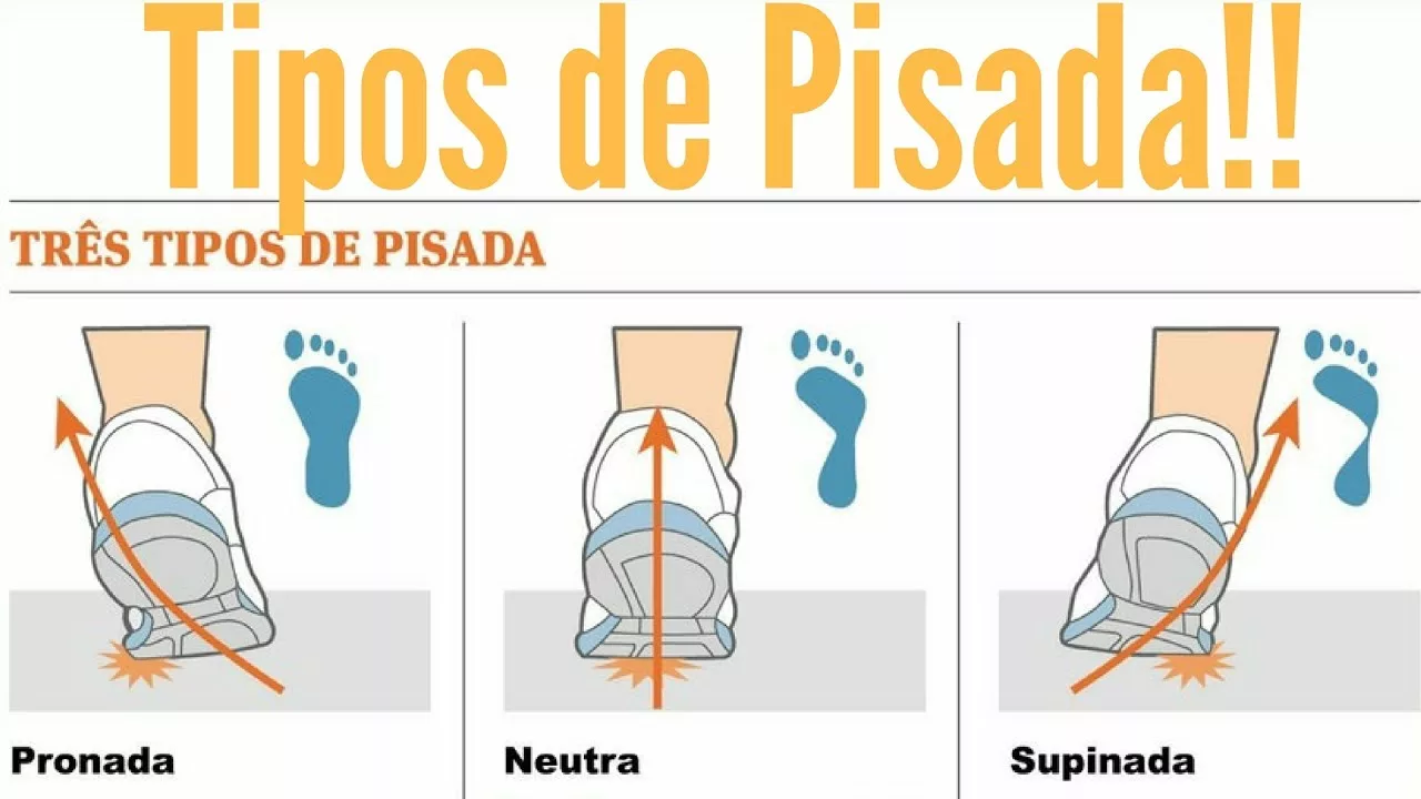 ¡Corre! Explora tu tipo de pisada