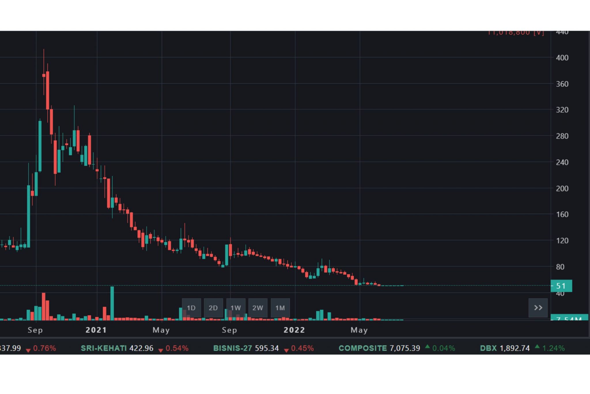 Steam trading is down фото 36