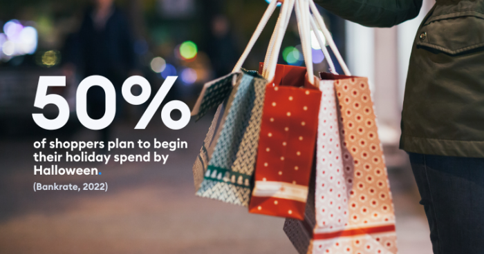 Shopping data with bags