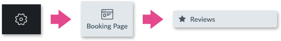 Settings, Booking Page, Reviews.