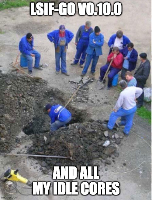 All my idle cores