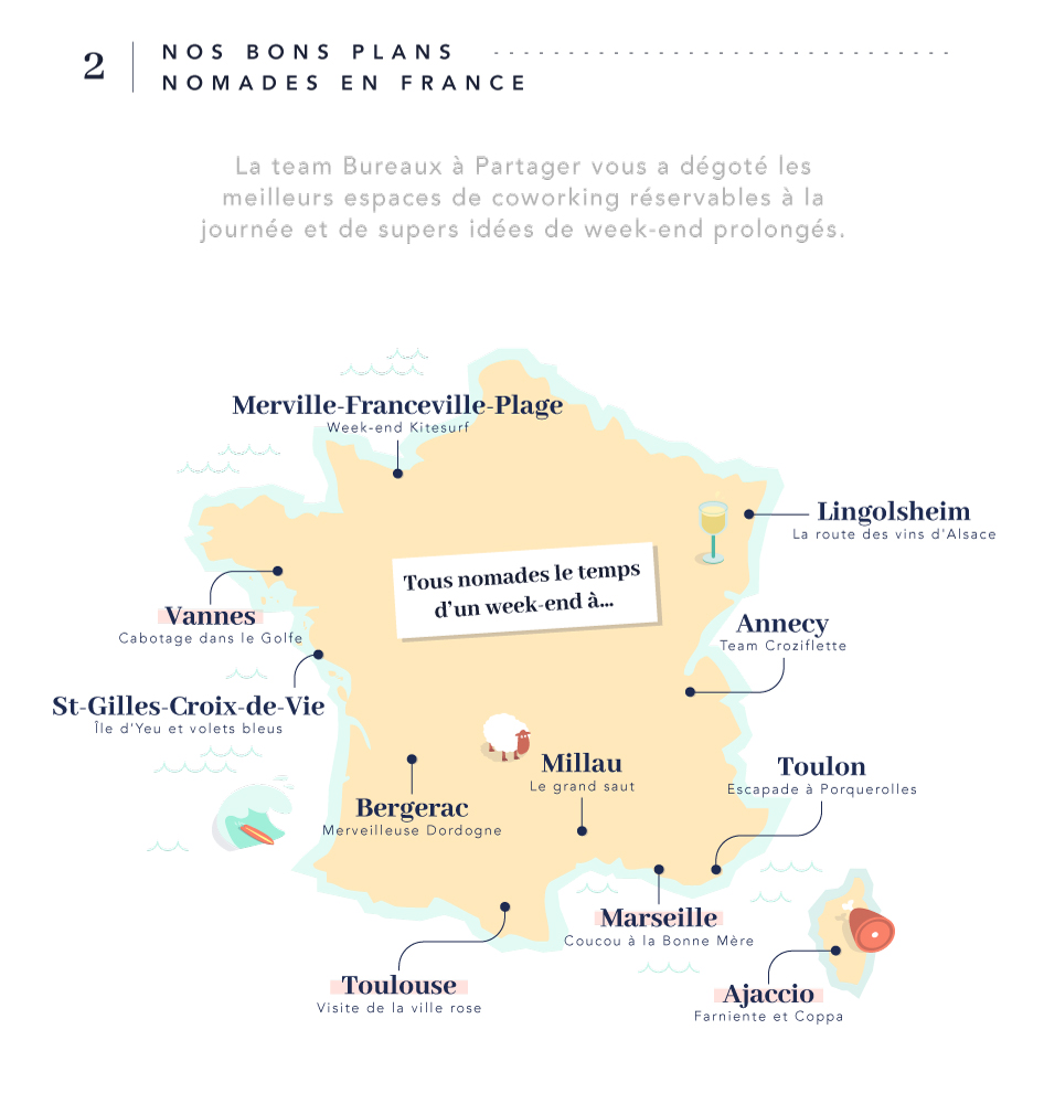 Infographie - Nomadisme