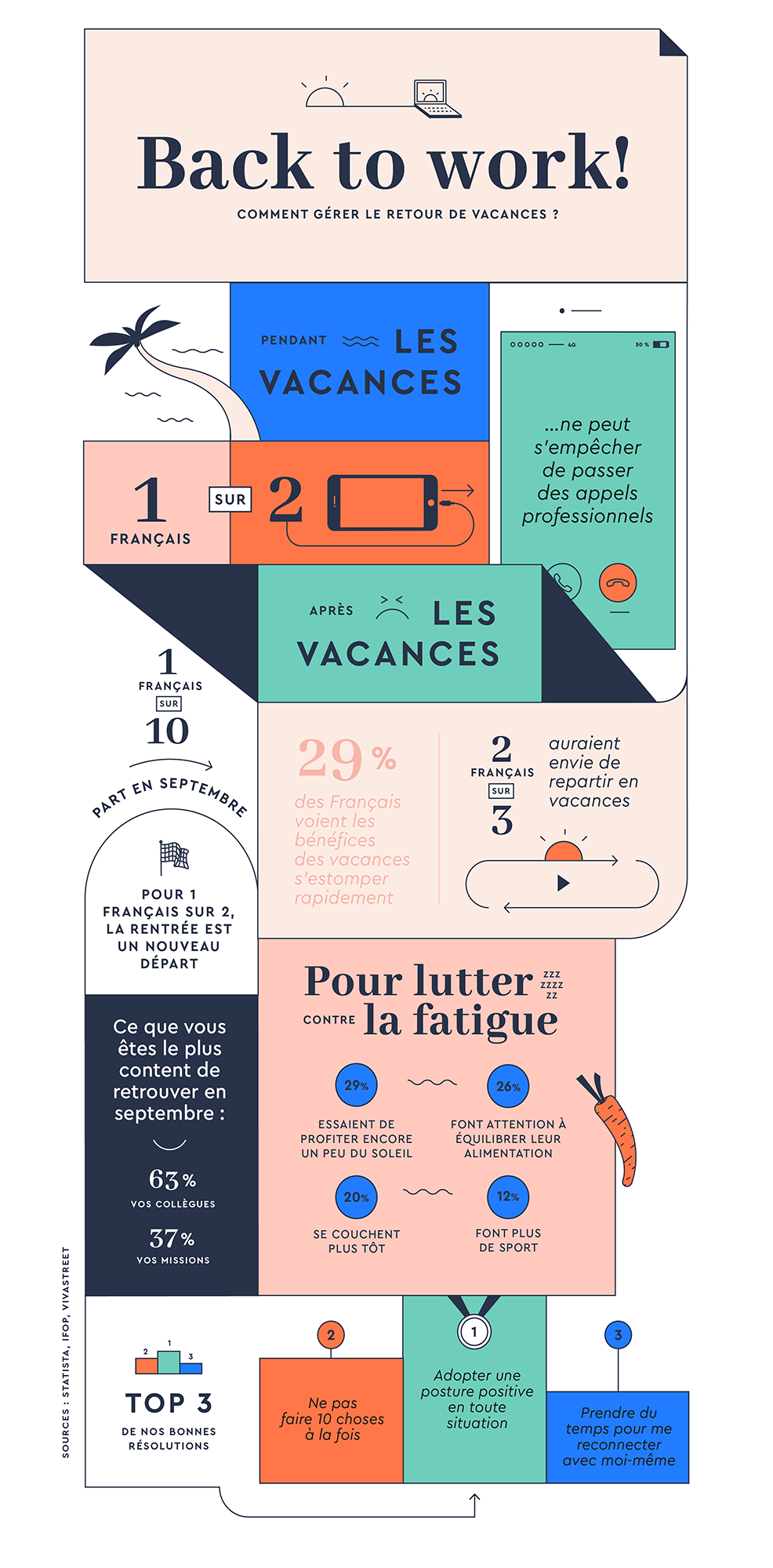 Infographie de la rentrée