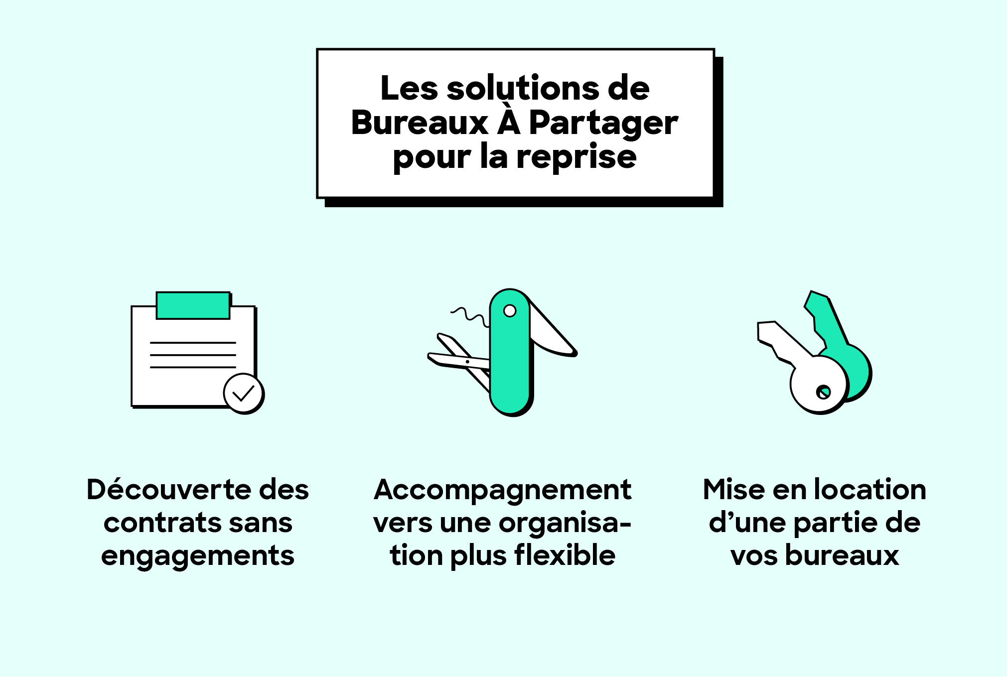 Les solutions Bureaux A Partager pour faire des économies pour la reprise