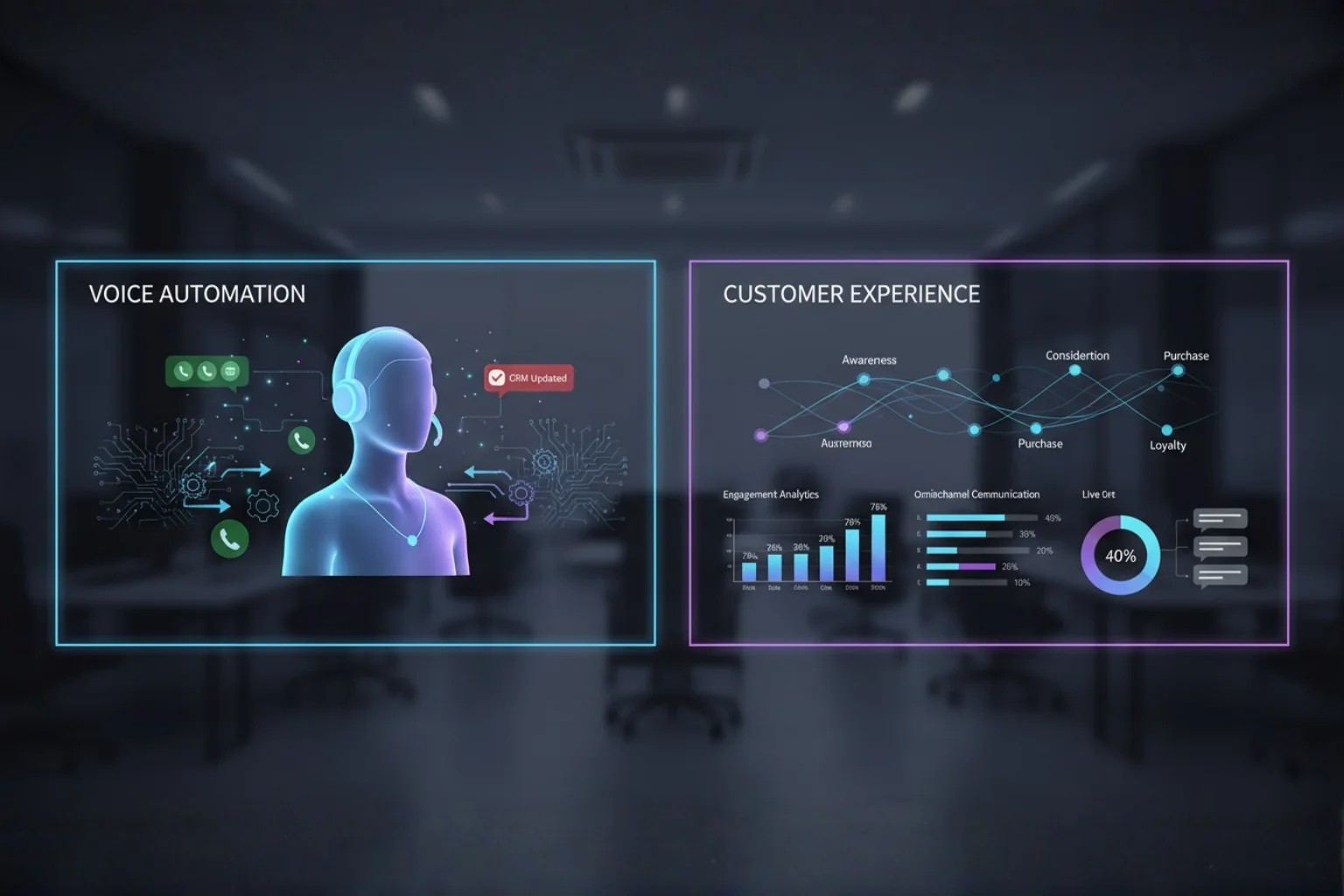 Myndy vs Quo comparison showing AI voice automation and customer experience platform differences