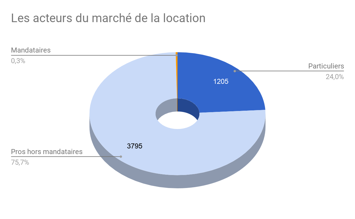 Caen-5