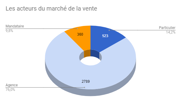 Rouen-4