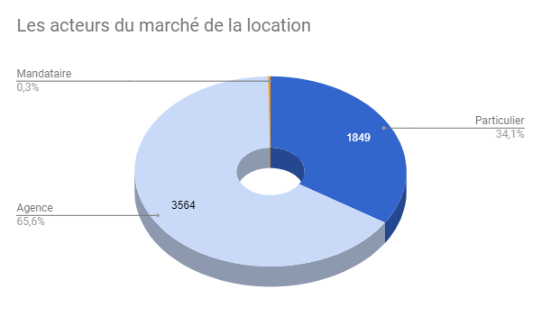 Rouen-5